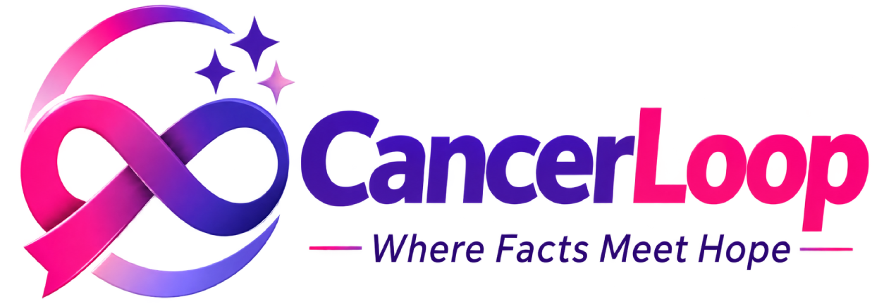 CancerLoop
